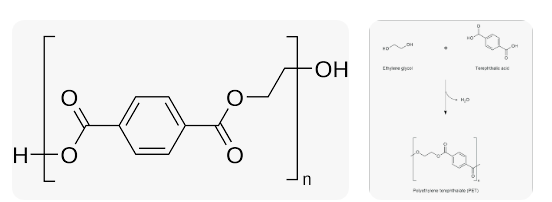 Polyethylene terephthalate glycol agents in Indore